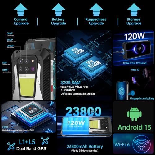8849 Tank 3 Rugged Smartphone, 23800mAh 5G Outdoor Rugged Cell Phone Unlocked, 32GB RAM+512GB ROM, 6.79" Waterproof Android 13 Mobile Phones, 200MP Main Camera/OTG/GPS(Support T-Mobile & Verizon Only)
