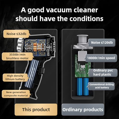 Image of Handheld Vacuum Cleaner Cordless, Portable Keyboard Handheld Vacuum, 12000Pa Mini Wireless Vacuum Cleaner with 3 in 1 Brushless Motor and TypeC for Car,Home,Pet,Office