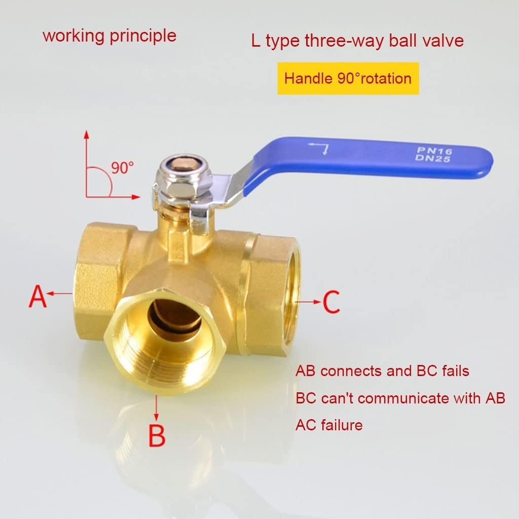 Válvula de Bola de latón de 3 vías, 1/4", 3/8", 1/2", 3/4", 1", Interruptor de Cobre, Tipo T, Tipo L, válvula de Gas Natural, 1 Unidad(Fmcb TL 20)