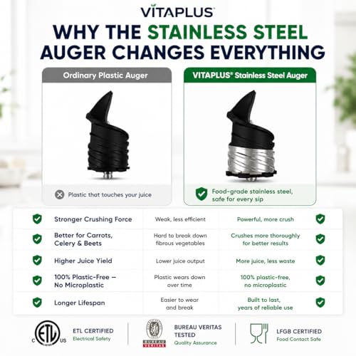 Image of VITAPLUS Cold Press Juicer with Stainless Steel Auger, Lab-Certified Food-Safe, AC Motor, 5.8 inch Whole-Fruit Chute, High Juice Yield Slow Masticating Juicer for Juice & Nut Milk, BPA-Free, Easy Clean