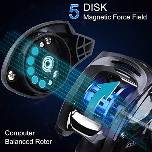 Sougayilang Speed Bass Angelruten, tragbare leichte, kohlenstoffreiche 4-teilige Rohlinge für das Süßwasserfischen… – Bild 7