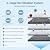 RO Water Filter UV Reverse Osmosis Water Filter Countertop,RO Filtration System,3:1 Pure to Drain,TDS & Filter Life & Autofill Pitcher,Installation-Free,Self-Cleaning Water Purifier,No Installation
