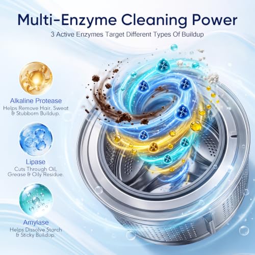 Enzyme Washing Machine Cleaner Tablets for Pet Owners, 28 Count - Image 4