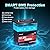 12V 100Ah Mini LiFePO4 Lithium Battery, Built-in 100A BMS, 1280Wh, Up To 6000+ Cycles, Ideal For RV, Marine, Trolling Motor And Solar Off-Grid Systems