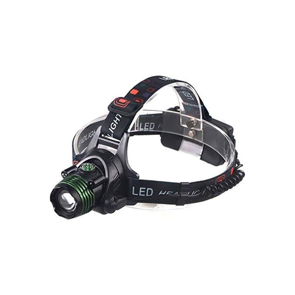 Latarka czołowa, akumulatorowa lampa czołowa LED, regulowane oświetlenie, lampa czołowa Zoom, odpowiednia do biegania, chodzenia, biwakowania, czytania, wędrówek