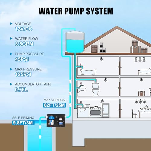 Image of DC HOUSE 12V RV Water Pump System and Pre-Pressurized Accumulator Tank 3.5GPM 45PSI Fresh Water Diaphragm Pump 12Volt with 0.75L 125PSI Accumulator Tank for Travel Trailer Camper Boat Kitchen Bathroom