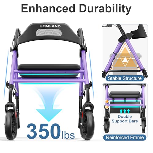 Image of HOMLAND Foldable Rollator Walker with Seat for Seniors, 16 inch Enlarged Seat