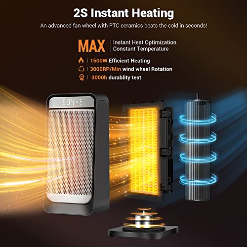 Kopbeau Space Heater,1500W Fast Heating Portable Heater With Thermostat And Remote, 5 Modes, 24H Time, Oscillating Heater For Office Bedroom Use #TOP1