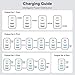 40W USB C Charger Cube, 2-Pack Wall Plug Fast Charging Block, 4-Port PD+QC Power Adapter Multiport Brick Type C Box for iPhone 15/14/13/12/11/Pro Max/XS/XR/8/7, Tablets, Cellphones