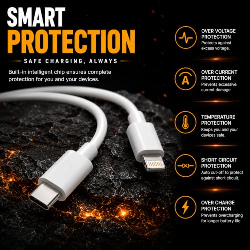 Image of Maxonar 27W Type C to Lightning Fast Charging Cable With High-Speed Data Transfer Compatible with iPhone 14 /14 Pro / 14 Pro Max / 13 /13 Pro / 13 ProMax / 12 /11 /XR /XS /X /8 S