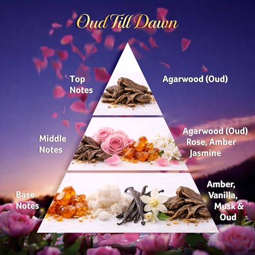 Image of FACES CANADA STAY Oud Till Dawn Eau de Parfum Mini for Women, 20ml | Long-Lasting Perfume with Oud, Rose & Amber | Bold Woody Scent| Gifts for Women | Premium Fragrance