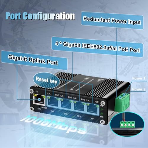 Image of Industrial Managed 5 Port PoE Ethernet Switch, Mini Gigabit Networking Switch with Web Management, Supporting Din-Rail