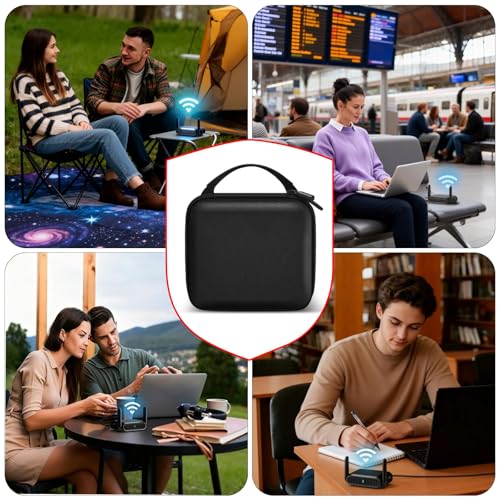 Image of Portable Travel Router Case for TP-Link Roam 7 BE3600 / Roam 6 AX1500 AX3000, for GL-MT3000 / GL-BE3600 / GL-MT3600BE / GL-AXT1800, Hard EVA WiFi Hotspot Organizer for Cables, Box Only-Black