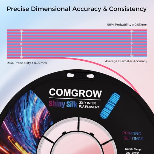 Image of Comgrow Silk PLA 3D Printer Filament, Dual Color 2 in 1 Blue and Rose Red, 3D Printing PLA Filament 1.75mm, Dimensional Accuracy + /- 0.02 mm, 1KG Spool, Coextrusion Shiny Silk 3D Filament