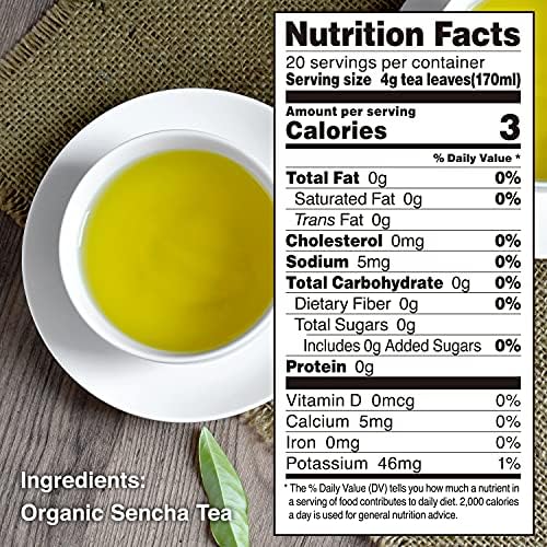 Chaganju SYNCHKG087019 Green Tea Leaves Sencha thumb #5