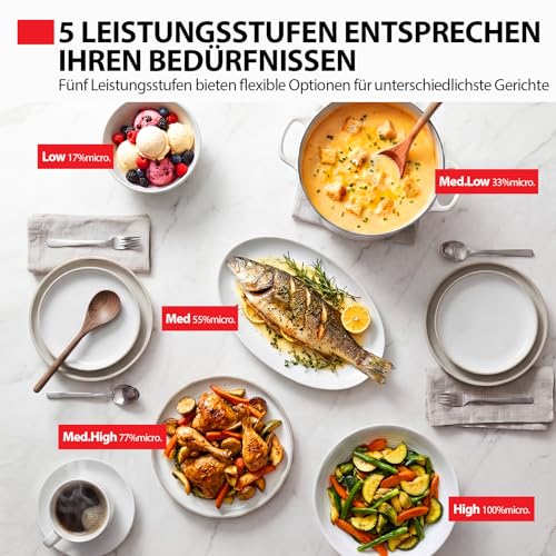 Toshiba MW2-MG20PE(BK) Mikrowellenherd 700 W mit knuspriger Grill- & Kombigarfunktion, 5 Leistungsstufen, 1000 W Grillleistung, Schwarz – Bild 4