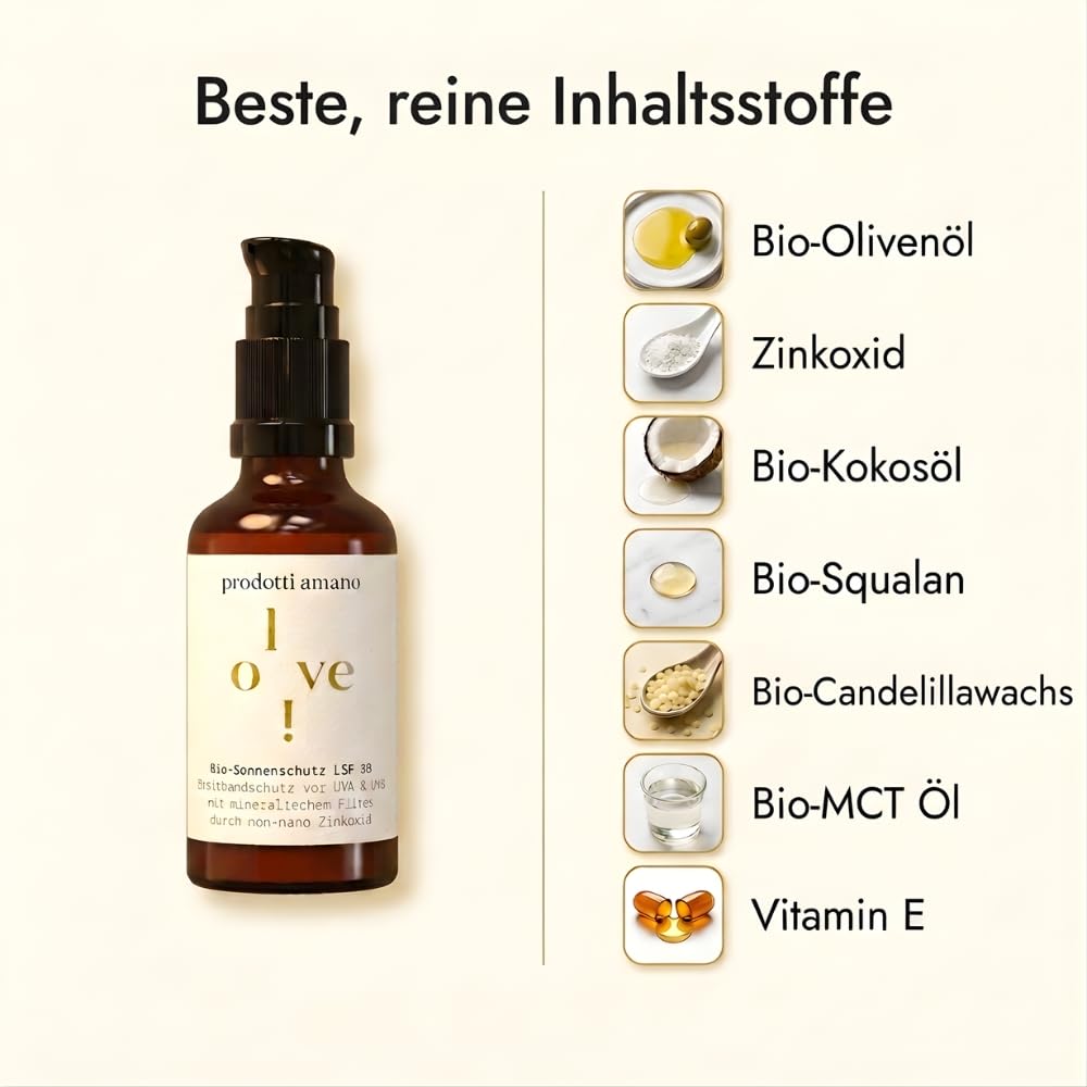 Mineralische Sonnencreme 50ml SPF 30 I TESTSIEGER* Dermatologisch Getestet I Sonnenschutz Konzentrat Natürlich ohne Zusätze I Schützt vor UVB & UVA I Für Gesicht und Körper I Bio Sunscreen ohne Chemie