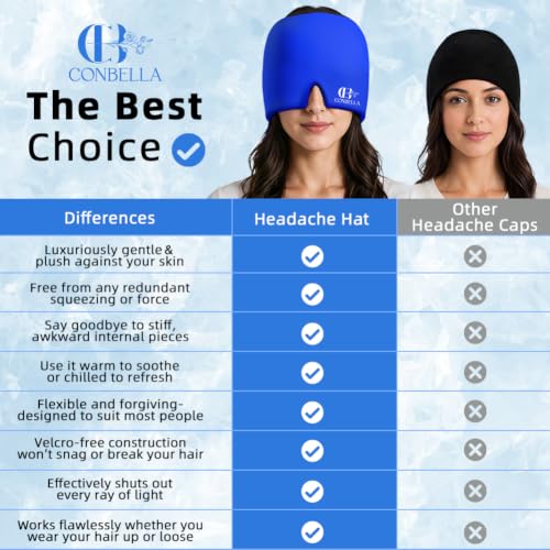 Image of Migraine Relief Cap, Soothing Headache Ice Face Mask Products