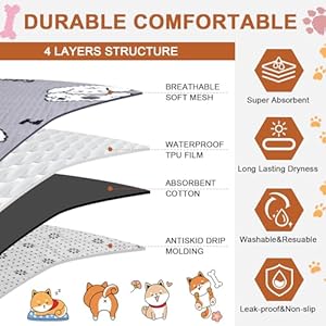 4 Pack 36 Inch Round Washable Whelping Pads for Dogswaterproof Pet Pee Pads Reusable Round Antislip Pad Absorbent Puppy Pads Training Dog Pad Whelping Box Supplies for Dogs  Cucciolini Doodles 4 pack 36 inch round washable whelping pads for dogswaterproof pet pee pads reusable round anti slip pad absorbent puppy pads training dog pad whelping box supplies for dogs   cucciolini doodles