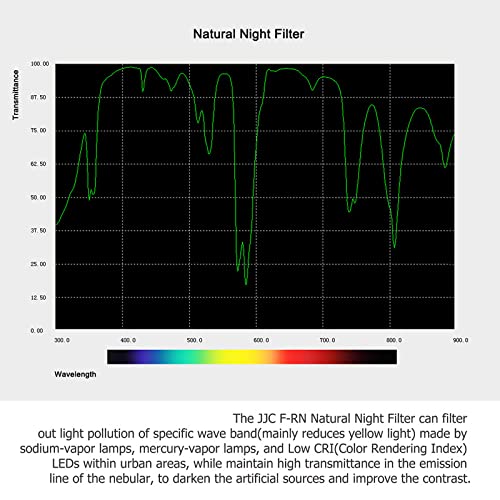 JJC filtro natural de la noche de 77m m, filtro ligero de la contaminación para la fotografía de la noche