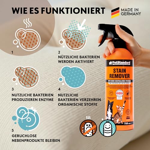 PetStandard Enzymreiniger – Geruchsentferner & Fleckenentferner für Katzenurin & Hundeurin 750ml | Extra Schaumkraft | Made in Germany