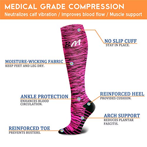 Image of QUXIANG Compression Socks for Women & Men 15-20 mmHg, Best for Nursing, Running, Athletic, Edema, Travel (Small /Medium, 14 Navy /Black /Black /Black /Gray /Gray /Blue)