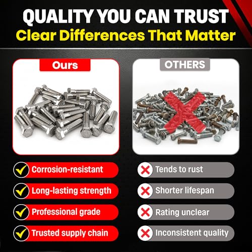 Image of Chenango Supply 3 /8-16 x 1-1 /2 inch Stainless Steel Hex Head Bolts - 304 Stainless, USS Coarse Thread, 100,000-125,000 PSI Tensile Strength, Corrosion-Resistant Hardware Bolts, (25 Pieces, 3 /8-16 x 1.5)