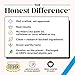 Pet Honesty Skin Health Salmon Chews - Itch Relief for Dogs, Omega 3 Fish Oil for Dogs, Natural Salmon Oil for Dog Chews for Healthy Skin & Coat, May Reduce Shedding, Dog Fish Oil Supplements - 90 Ct
