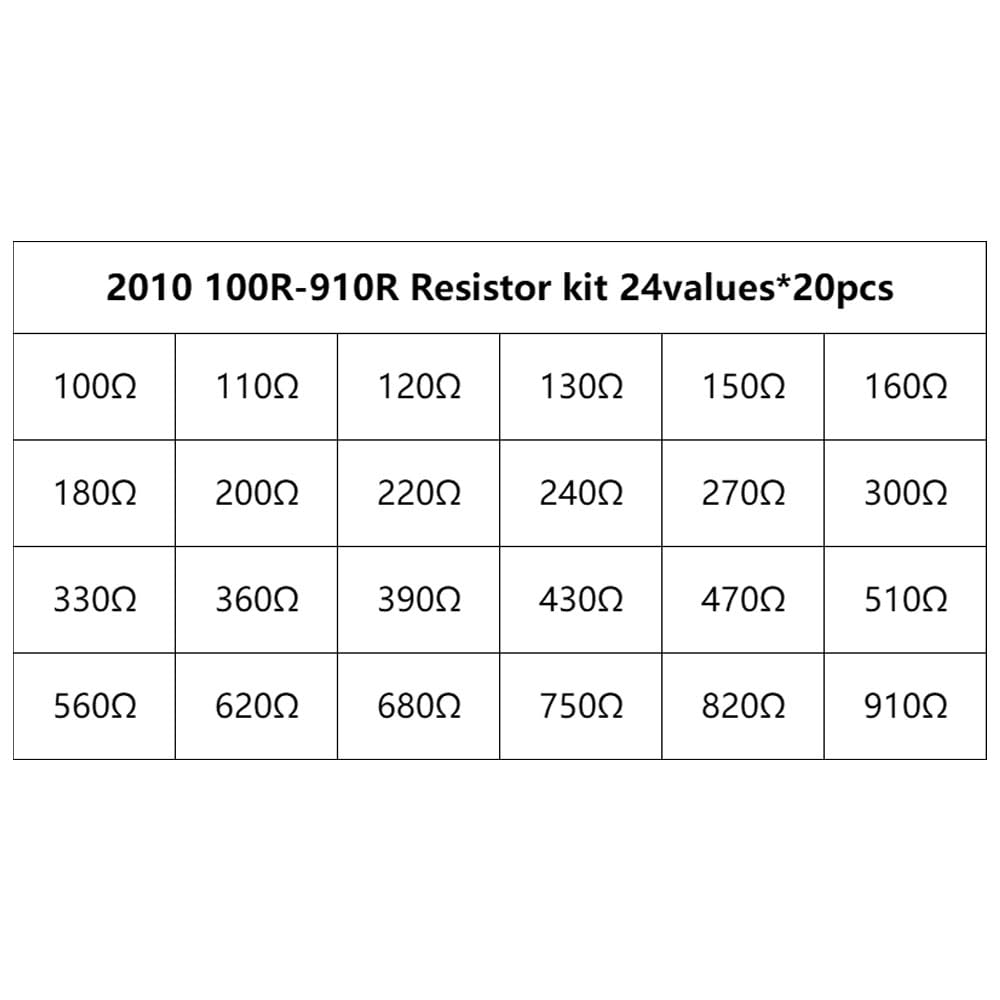Paquete De Resistencia del Kit De Resistencia SMD Al 1%,2010 100R-910R 480PCS