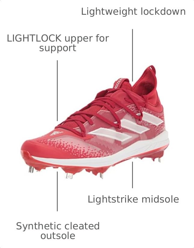 Image of Adidas Mens Adizero Afterburner 9 Nwv