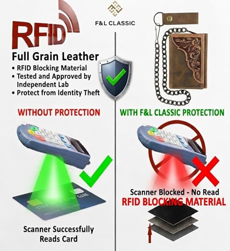 Image of F&L CLASSIC RFID Blocking Men's Tri-fold Vintage Biker Cowhide Leather Steel Chain Wallet,Snap closure, brown, western style,315-83