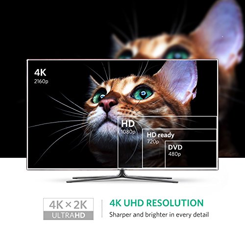 UGREEN Mini DisplayPort(Thunderbolt 2.0) to HDMI Adapter 4K Mini DP to HDMI Converter for MacBook Air - Image 3