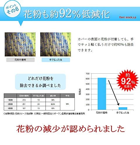 Amazon｜ダニゼロック.S.P ストライプ 防ダニ 布団セット 和敷用