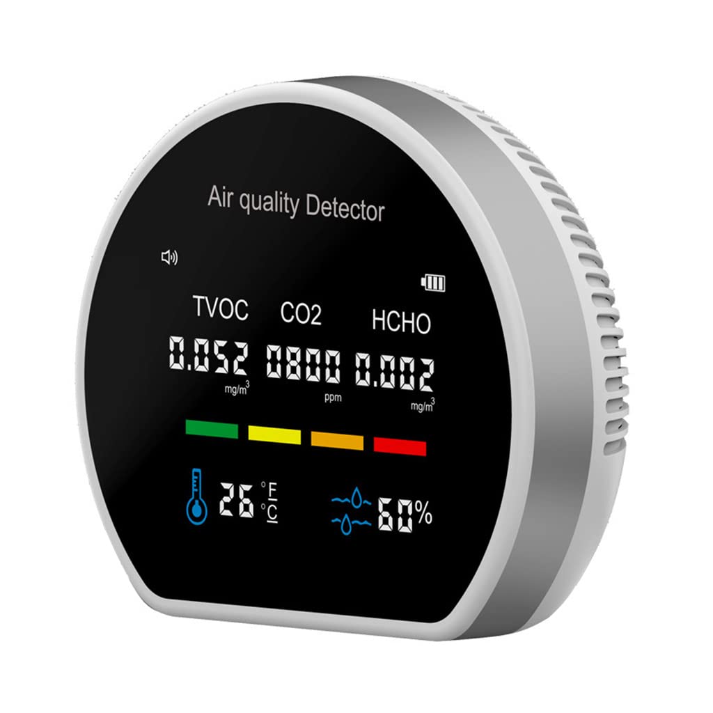 CO2 HCHO TVOC Detector with High Accuracy Air Monitor Temp Humidity Portable Carbon Dioxide Detector Carbon Dioxide for Home Portable