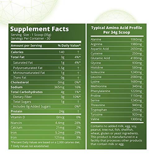 MRM Nutrition Veggie Elite Performance Protein | Chocolate Mocha Flavored| Plant-Based Protein| Easy to Digest | with BCAAs| Vegan + Gluten-Free | Clinically Tested| Digestive enzymes | 30 Servings - Image 3
