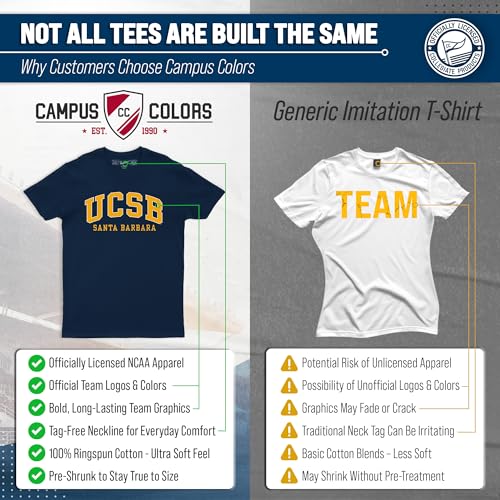 image for Campus Colors NCAA Adult Gameday Cotton T-Shirt - Premium Quality - Se