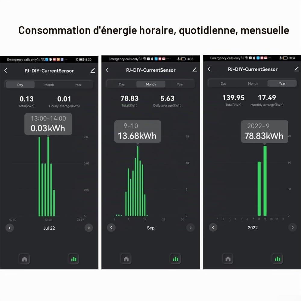 pour Tuya Smart Life Compteur d'énergie WiFi 80 A avec pince CT Compteur d'électricité