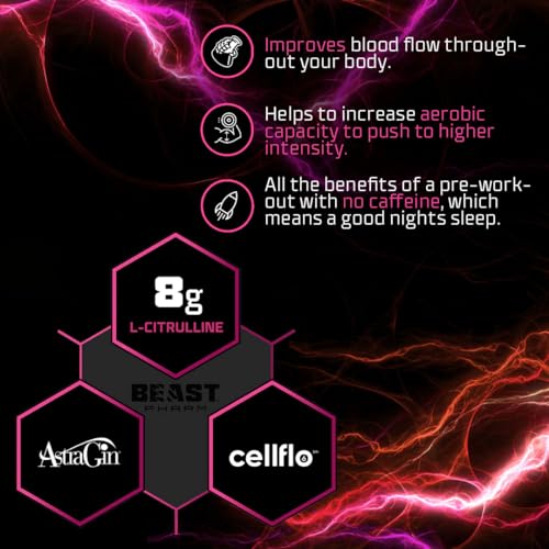 Beast Pharm | Pump Stim Free Pre Workout Powder | 450g / 30 Servings | Sour Cherry - Image 4