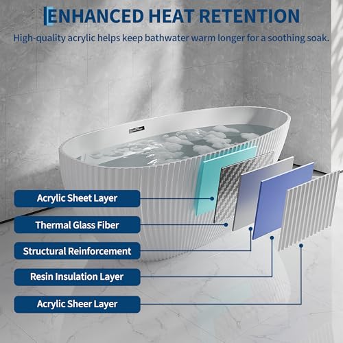 Image of GarveeLife 59 Inch Freestanding Bathtubs, Soaking Tub, Modern Free Standing Bathtub with Integrated Overflow, Deep Ergonomic Design for Spa-Like Relaxation, Acrylic