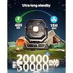 Portable Camping Fan with 20000mAh Rechargeable Battery, USB-C Battery Powered Fan for Indoor Outdoor Use, Ultra Quiet Battery Operated Fan for Travel, Tent, Beach, Picnic, BBQ, Desk, Home - Image 2
