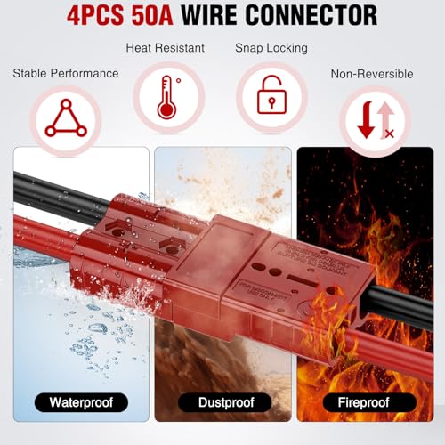 image for Nilight Anderson Connector 50AMP 6AWG Anderson Plug 12V-36V Battery Qu