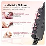 MEFA B0D3G2LCLZ lato 4