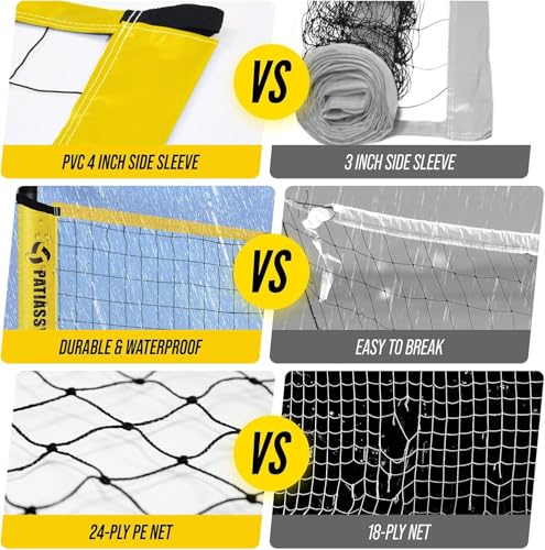 Patiassy Volleyballnetz Garten Outdoor Mobiles Set Mit Stangen, Höhenverstellbar Volleyball Netz, PU Volleyball, Handpume, Grenzlinie, Tragetasche für Rasen Standardgröße 9,5m* 1m (Geld)