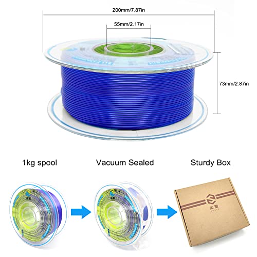 Image of YOUSU 3D Printer Filament, Tri-Colors PLA Filament 1.75mm, Coextrusion Silk PLA Filament, Rainbow PLA Filament with Silk PLA Blue-Purple-Yellow, 3D Printing Filament + /-0.02mm, 1kg /2.2lbs