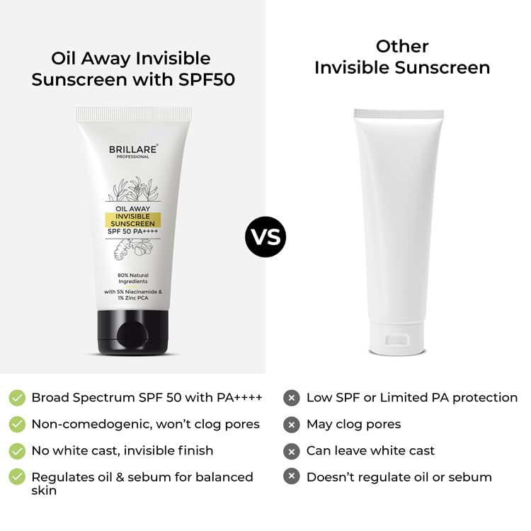 Oil Away INVISIBLE Sunscreen SPF 50