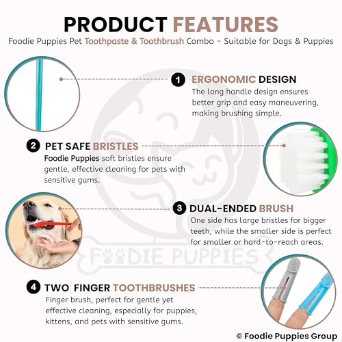 Image of Foodie Puppies Pet Dental Oral Care Combo of Toothbrush and Toothpaste - (3Pcs Toothbrush + Chicken Toothpaste, 100gm) Enriched with Baking Soda Soothes Inflame Gums and 3Pcs Toothbrushes
