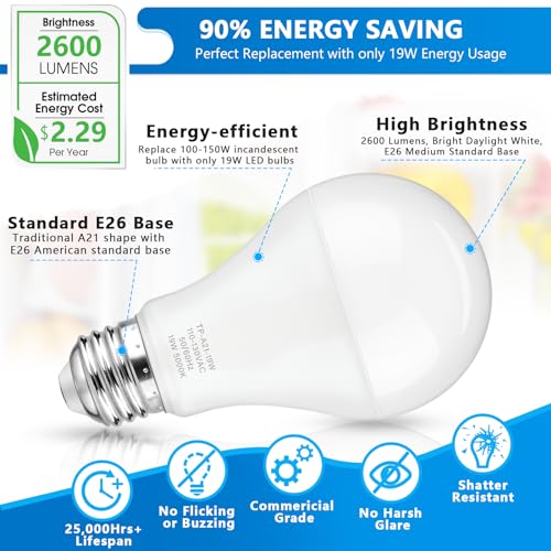 Maylaywood DCZR-A21-1950-4 Led Light Bulbs, 150 Watt Equivalent Led Bulb thumb #3
