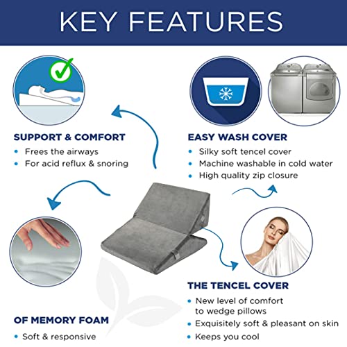Lüzhong Bed Wedge Pillow With Memory Foam Top Maternity Wedge Pillow For Pregnancy Reduce Neck And Back Pain, Breathable And Washable Cover, Gray, Xl(Neck 25.2 #TOP4