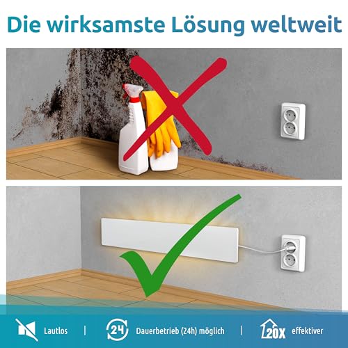 ELIAS Schimmel Dry - Schimmelentferner Wand & Bad -ohne Chemie für immer Schimmelfrei - Die Alternative zum Schimmelspray und zur Schimmelfarbe innen Weiß - Anti Schimmel jeden Raum