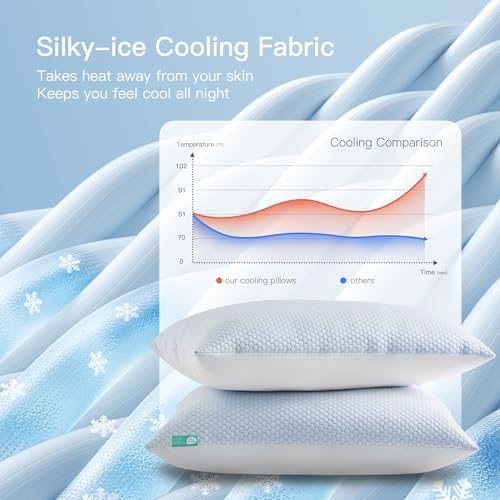 Image of Hotel Grand Cooling Soft Low‑Profile Pillow Queen Size Set of 2